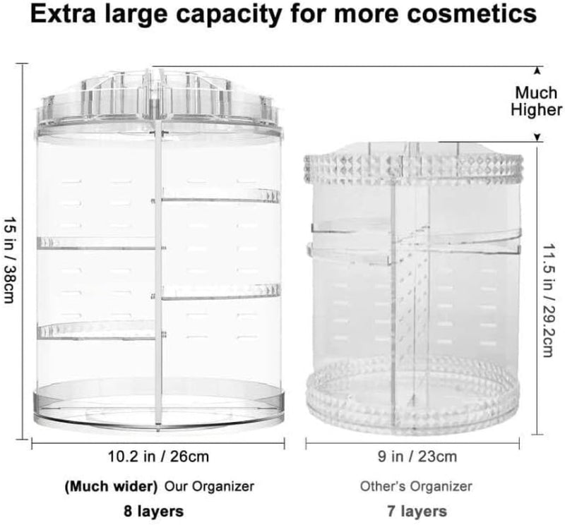 Rynx | 360° rotating makeup dispenser, adjustable cosmetic storage with 8 layers