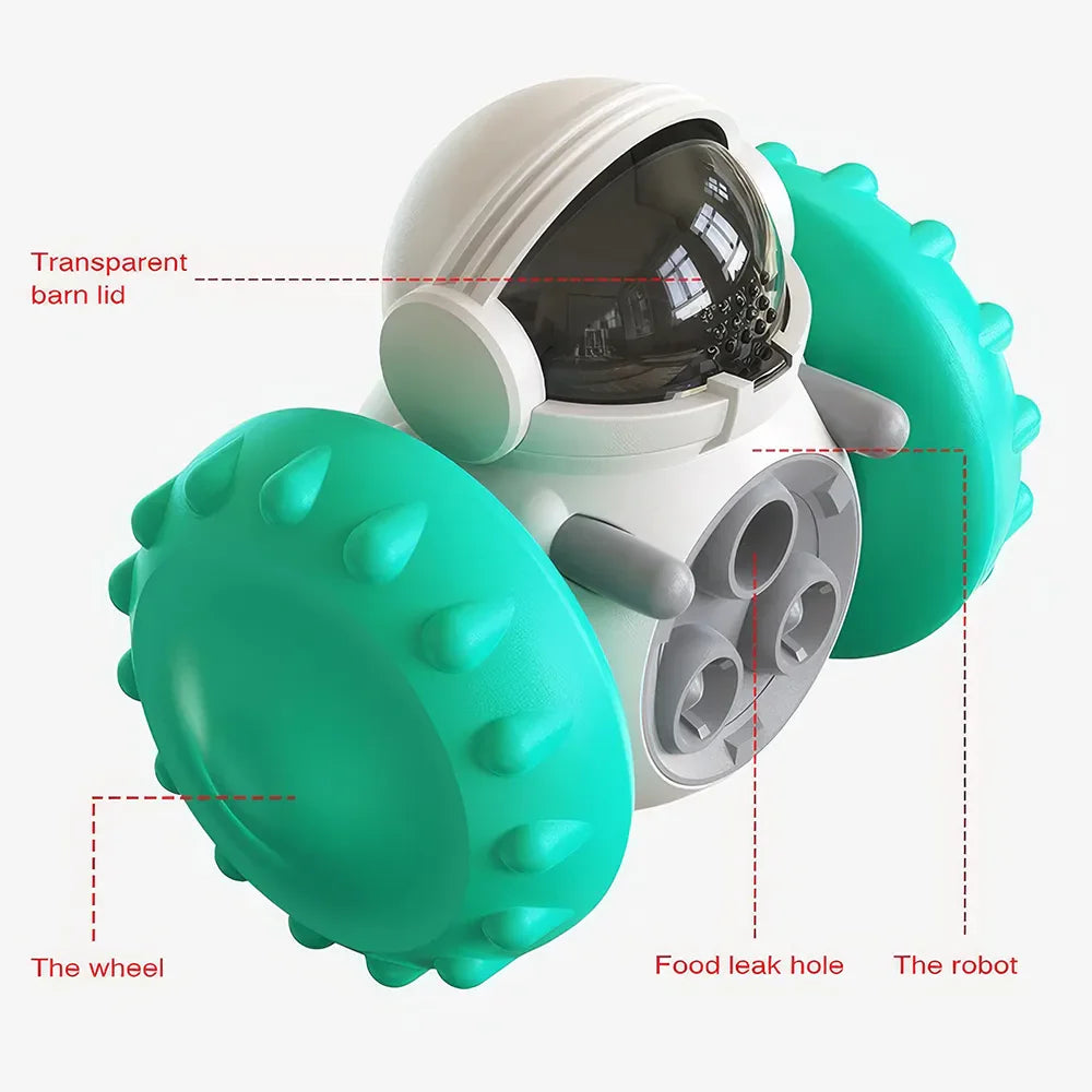 Rynx | Dog Tumbler Treat Toy