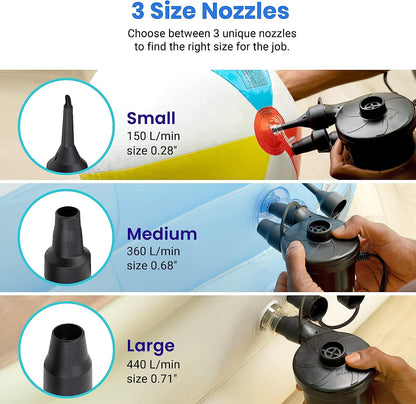 Rynx | Electric Air Pump Air Mattress Portable Pump for Inflatable Furniture, Pool Rafts, Inflatable Pool Float Bed Boat Toy, Quick Fill AC Inflator Deflator with 3 Nozzles, 110-120 Volts, Black