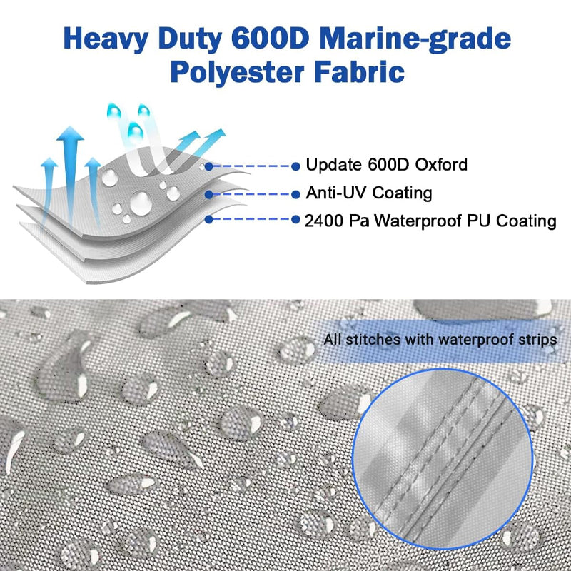 Rynx | 20'-22' Boat Cover 600D Trailerable Waterproof Boat Cover Protection Cover for All-Weather