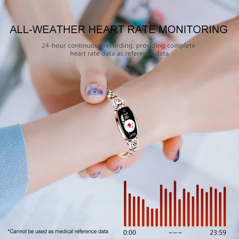 RYNX | Smart Fitness Bracelet With Hr And Blood Pressure Monitor For Women