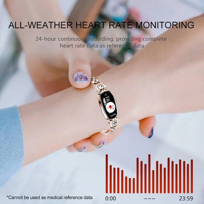 RYNX | Smart Fitness Bracelet With Hr And Blood Pressure Monitor For Women