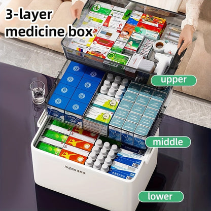 Rynx | Joybos 3-layer medicine organizer – Waterproof stackable storage box