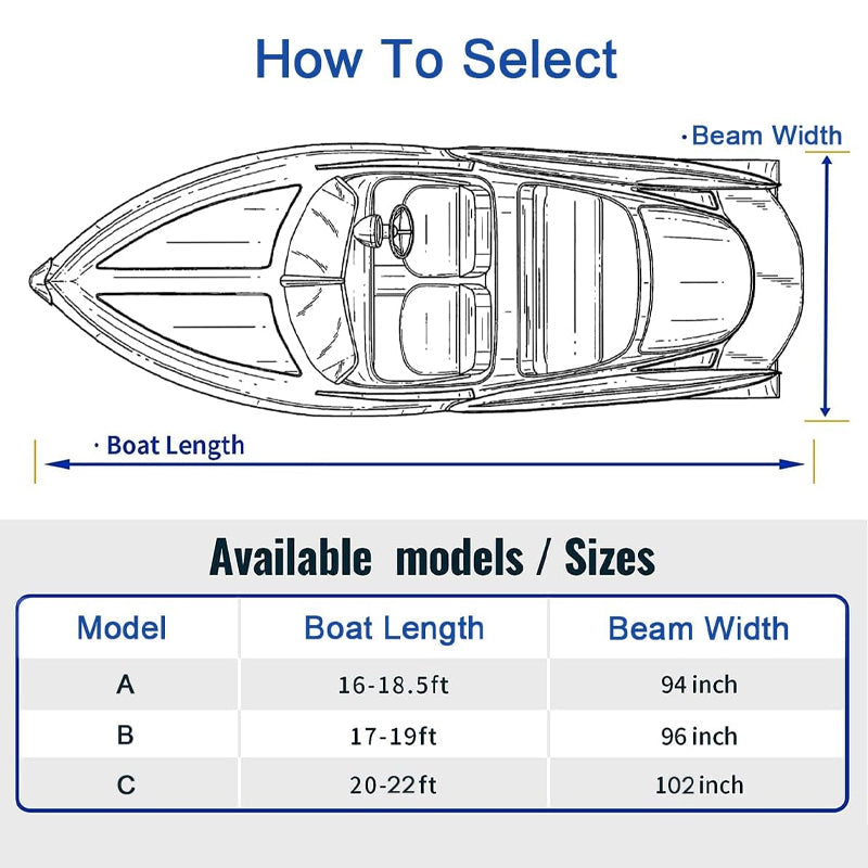 Rynx | 20'-22' Boat Cover 600D Trailerable Waterproof Boat Cover Protection Cover for All-Weather