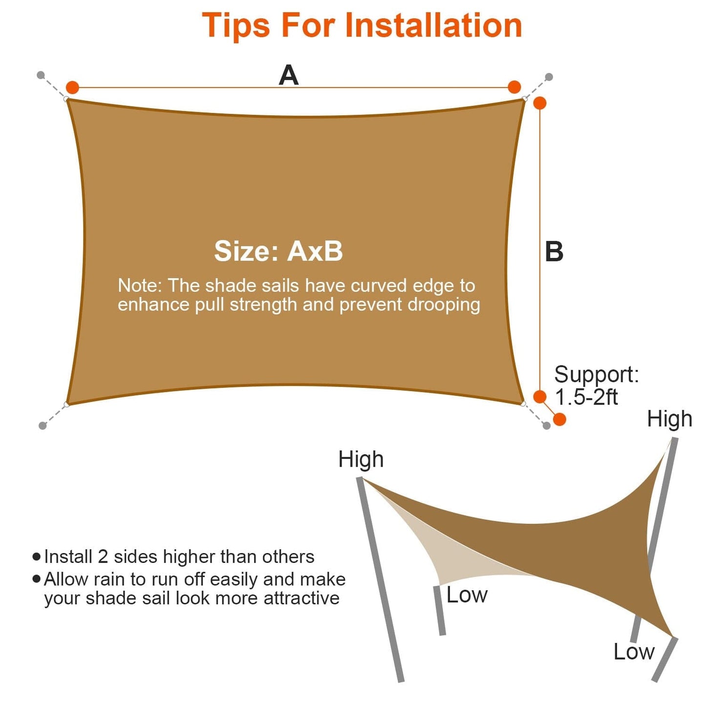 Rynx | 98% UV Blockers Awning Hide Rectangular Shade Sail Top Canopy