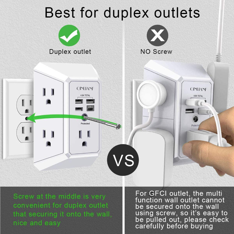 Rynx | Wall Charger Surge Protector, 5-outlet extension with 4 USB ports (4.8A), 1680J power outlet