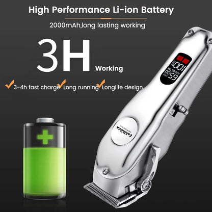 Rynx | Professional Rechargeable Pet Hair Trimmer