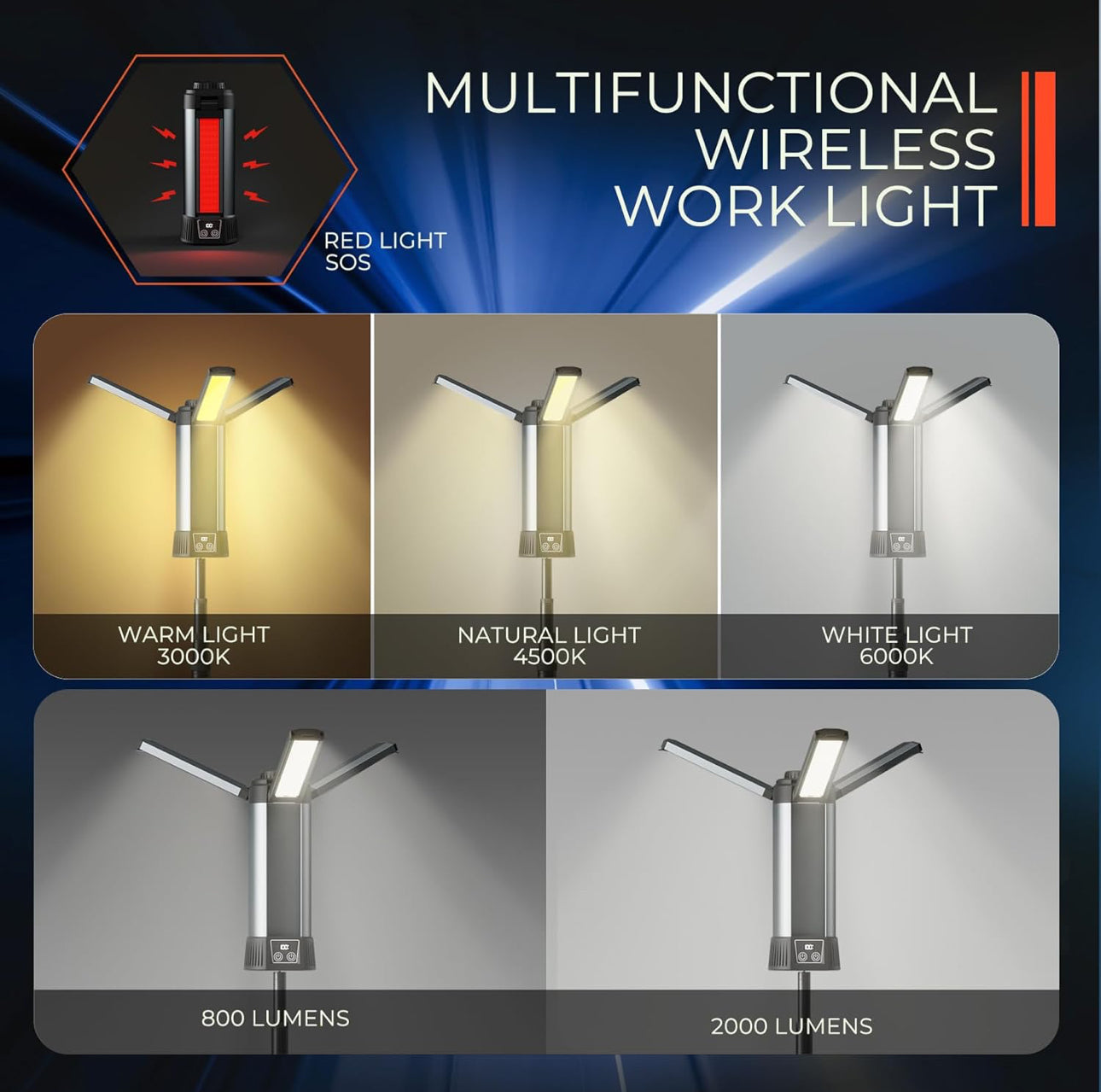 Rynx | Rechargeable LED work light with stand - Wireless dimmable camping light with detachable tripod, hook, and carry bag