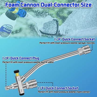 Rynx | Foam cannon double connection accessory