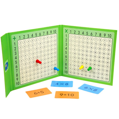 Rynx | 2-in-1 Magnetic Multiplication and Addition Learning Toy for Kids