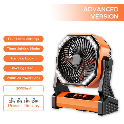 Rynx | Camping LED Fan with Light