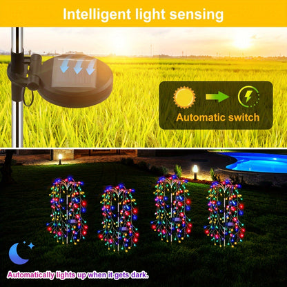 Rynx | SolarGlimmer - Firework LED Garden Lighting on Solar Energy with 8 Light Modes