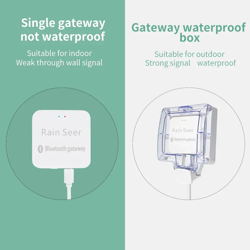Rynx | Aqua Sync Smart Garden Water Timer Controller