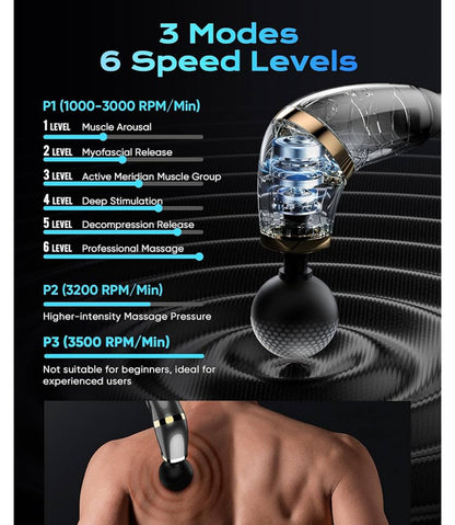 Rynx | U-shaped massage gun for full body training 4 massage heads