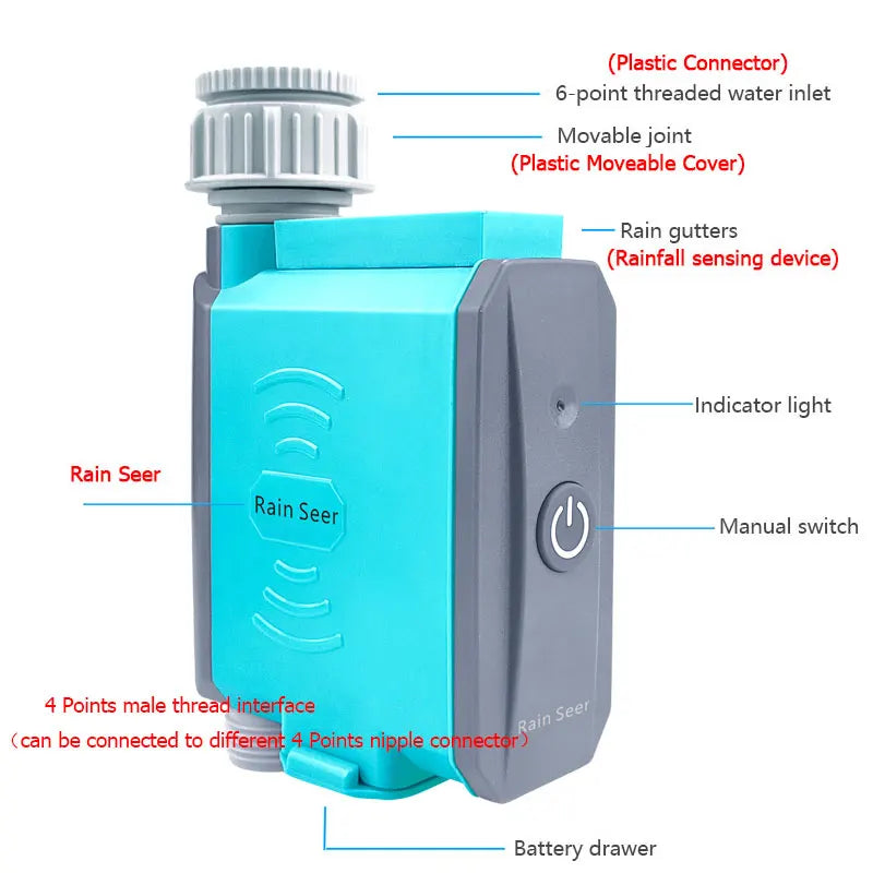 Rynx | Aqua Sync Smart Garden Water Timer Controller