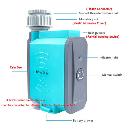 Rynx | Aqua Sync Smart Garden Water Timer Controller