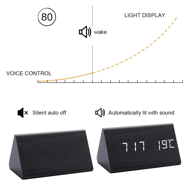 RYNX | Stay Punctual In Style – Designer Led Alarm Clock In Wood