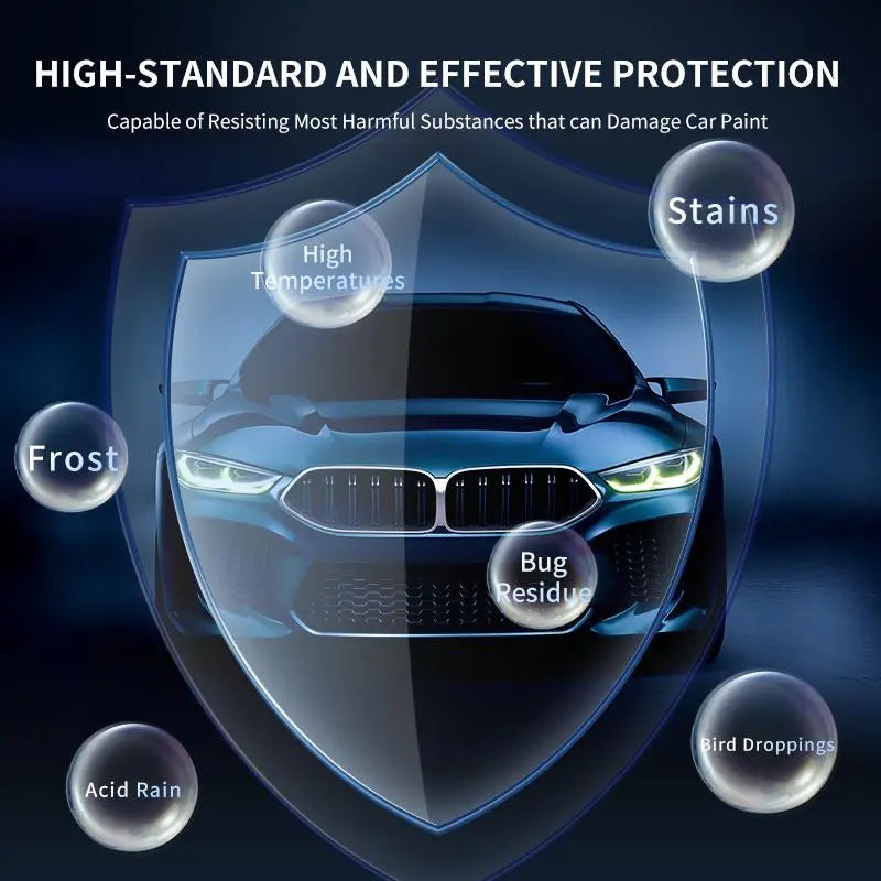 Rynx | Auto Nano Coating - Waterless & PRedection in Seconds