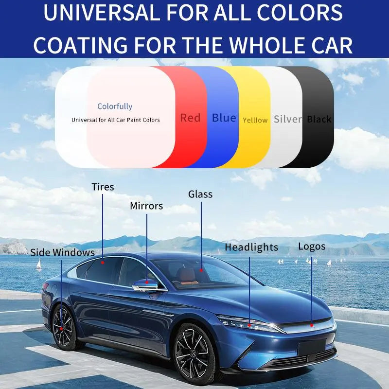 Rynx | Auto Nano Coating - Waterless & PRedection in Seconds