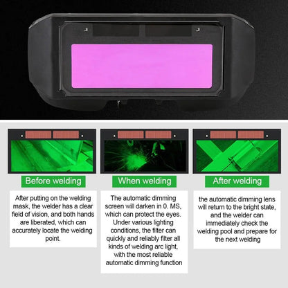 Rynx | Auto-dimming Welding Goggles – Instant pRedection for your eyes