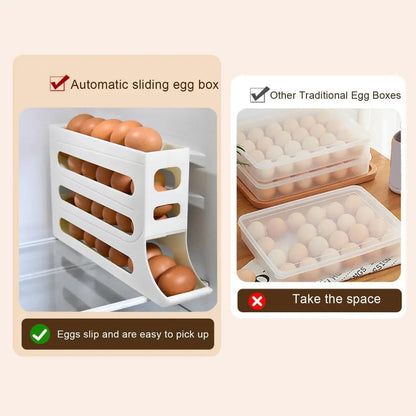 Rynx | Automatic Egg Holder with Rolling Function – 4-Tier Egg Organizer for Refrigerator & Kitchen