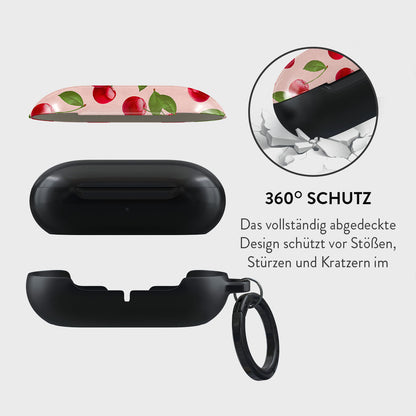 Rynx | Afternoon Snack - Samsung Galaxy Buds Case
