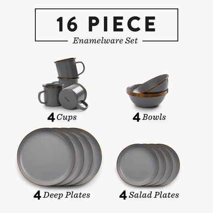Rynx | Enamelled Tableware Collection - Slate Grey