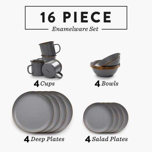 Rynx | Enamelled Tableware Collection - Slate Grey