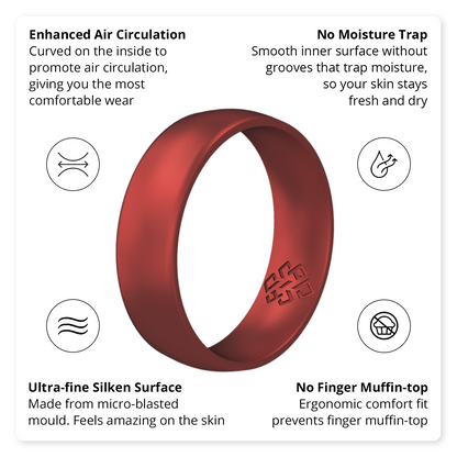 RYNX | Chrome Red Breathable Silicone Ring for Men and Women