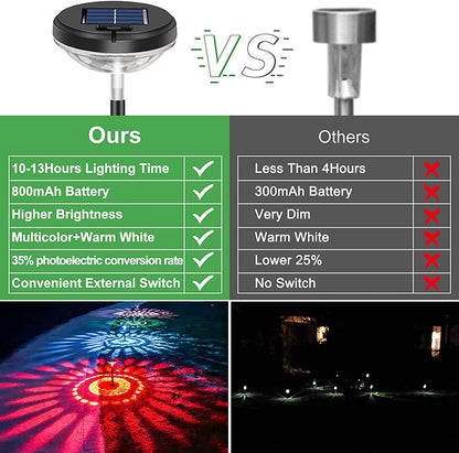 Rynx | Sun landscape lighting