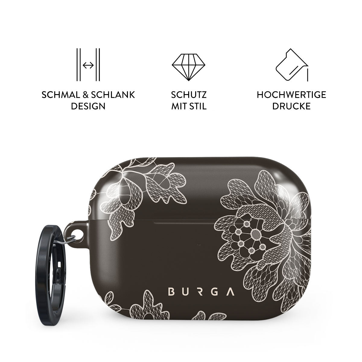 Rynx | Bandida - AirPods Pro 2 case
