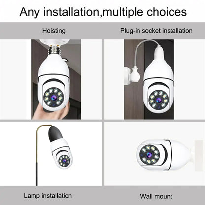 Rynx | 360° Home Security Camera