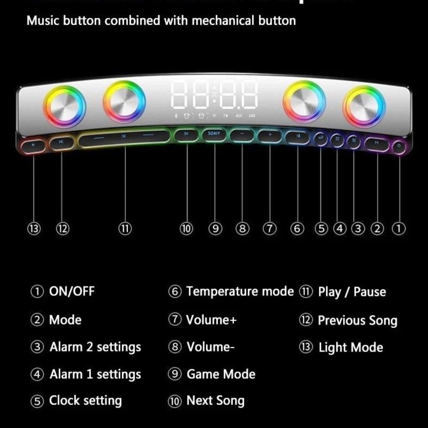 RYNX | Bluetooth Wireless Speaker FM Clock for Gaming Computer Alarm