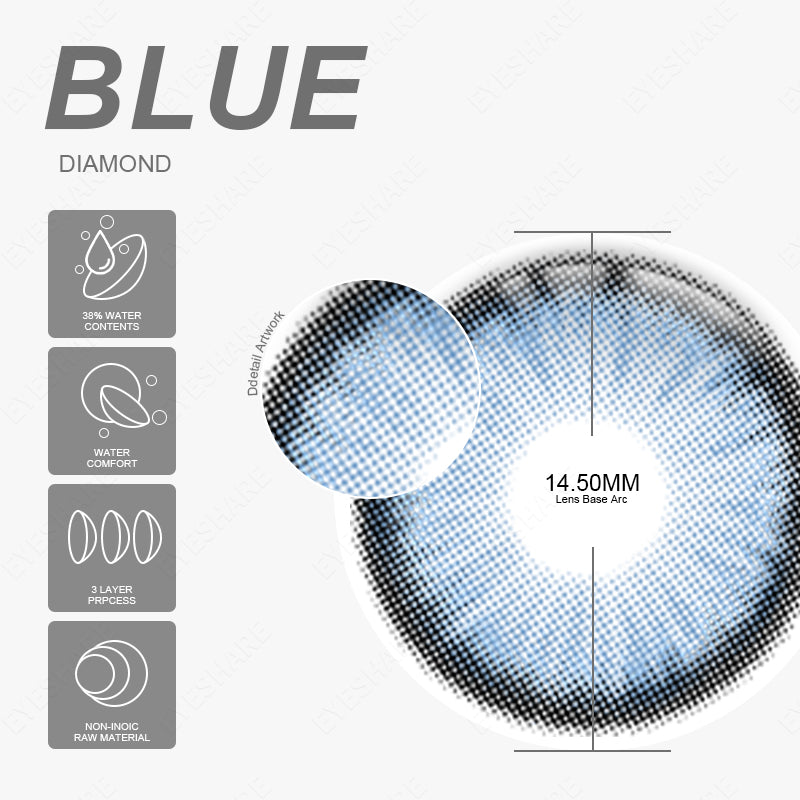 Rynx Diamond Blue 14.5mm 1 Pair | 1 Year