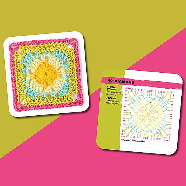 Rynx | DIY Crochet Pattern Cards – Create your own bags, blankets, and wall artworks