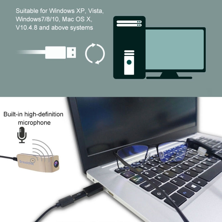 Rynx | Groudchat JP1DV1 1080P HD Smart Camera Mobile Phone USB Live Camera for Glasses Legs, Built-in sound-absorbing and noise-reducing microphone (Black)