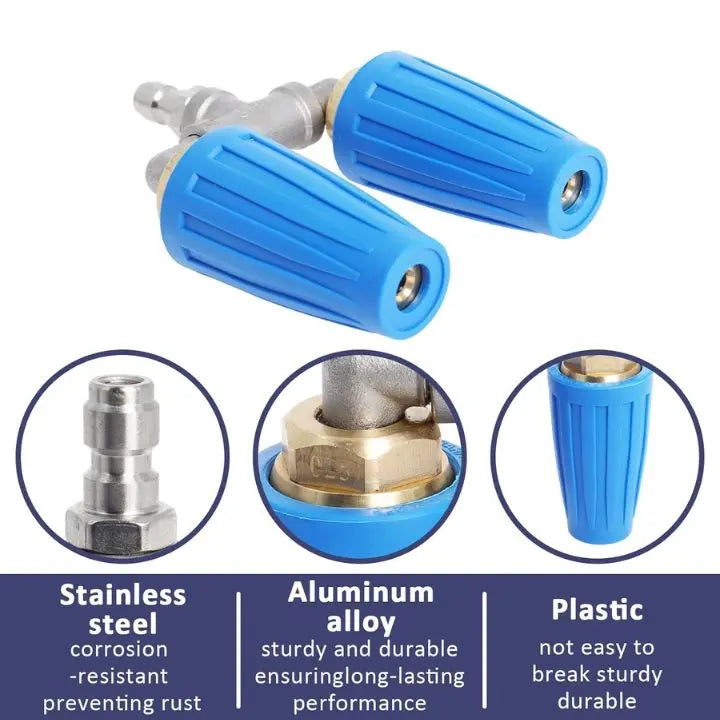 Rynx | Double Turbo Nozzle – Maximum Cleaning Performance for High-Pressure Cleaners