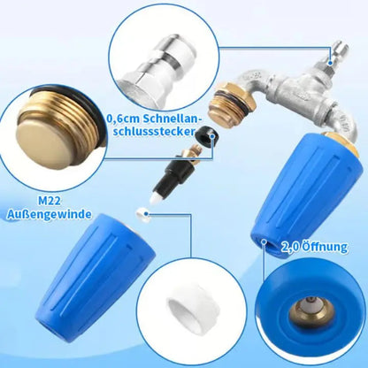 Rynx | Double Turbo Nozzle – Maximum Cleaning Performance for High-Pressure Cleaners