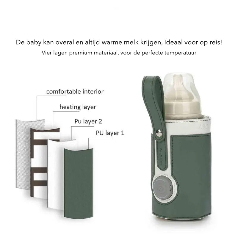 Rynx | Smart Mama - Bottle Warmer For On The Go - Fast And Efficient