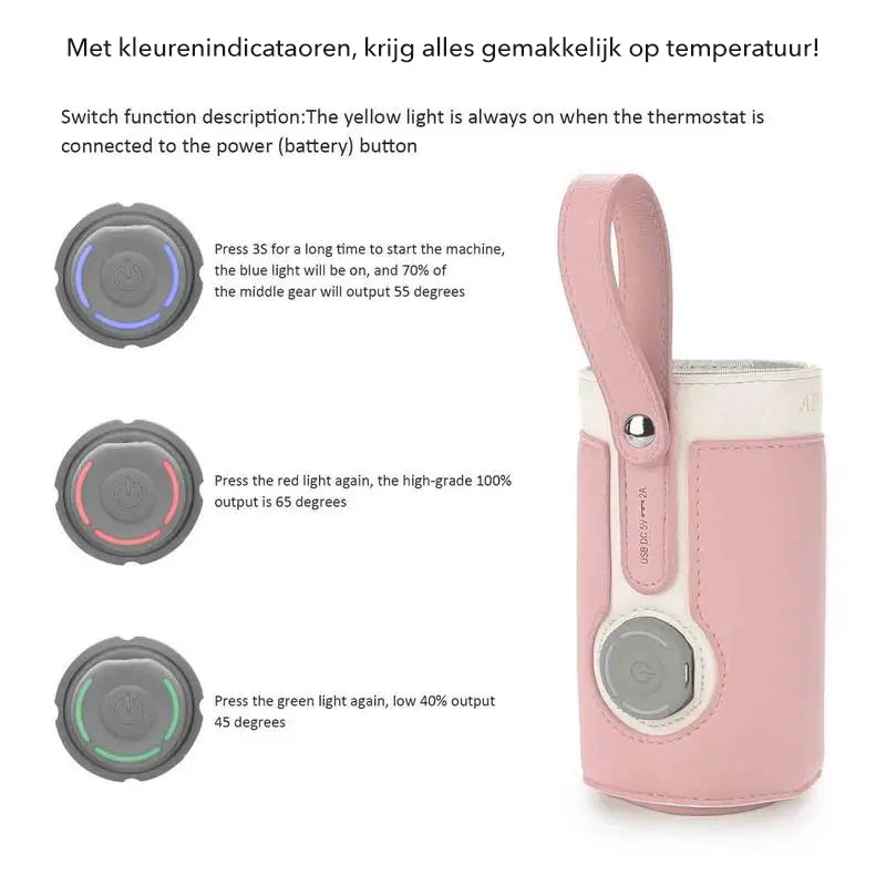 Rynx | Smart Mama - Bottle Warmer For On The Go - Fast And Efficient