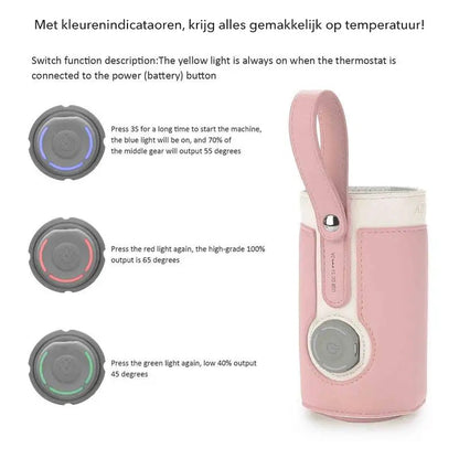 Rynx | Smart Mama - Bottle Warmer For On The Go - Fast And Efficient