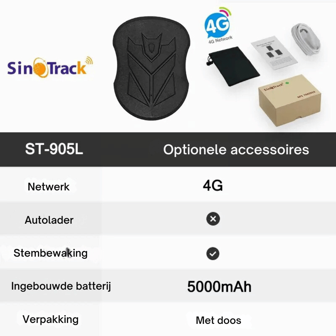 Rynx | Sinotrack Gps Tracker - Waterproof | Real-time Tracking