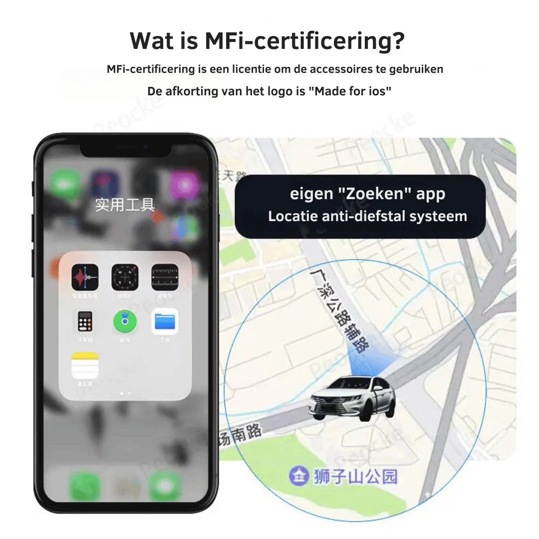 Rynx | Mini Gps Tracker - Auto Obd2 Locator