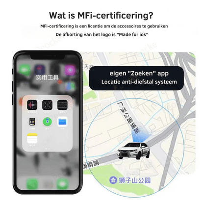 Rynx | Mini Gps Tracker - Auto Obd2 Locator