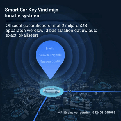 Rynx | Mini Gps Tracker - Auto Obd2 Locator