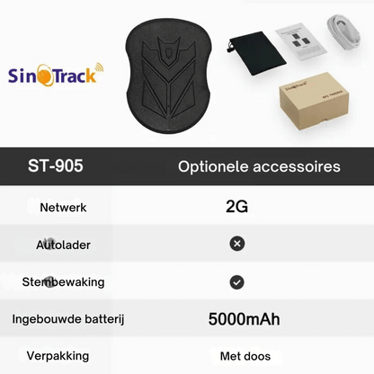 Rynx | Sinotrack Gps Tracker - Waterproof | Real-time Tracking