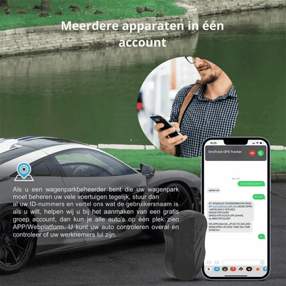 Rynx | Sinotrack Gps Tracker - Waterproof | Real-time Tracking