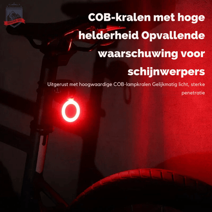 Rynx | Bicycle GPS Tracker | 2-In-1 Bicycle Light