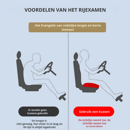 Rynx | Auto Lift Seat Cushion - Portable & Height Increasing