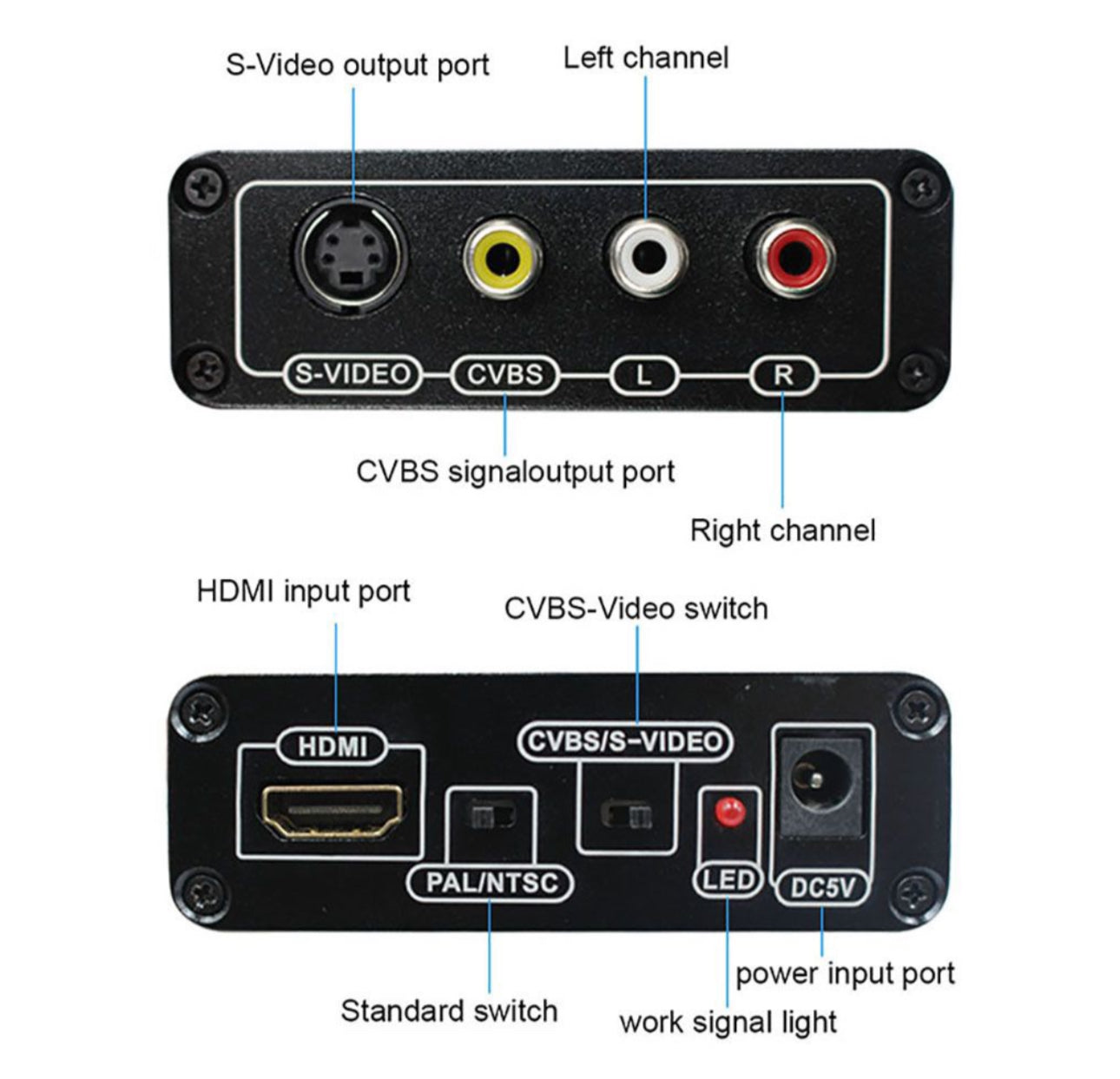 Rynx | HDMI to S-Video / 3 female RCA converter